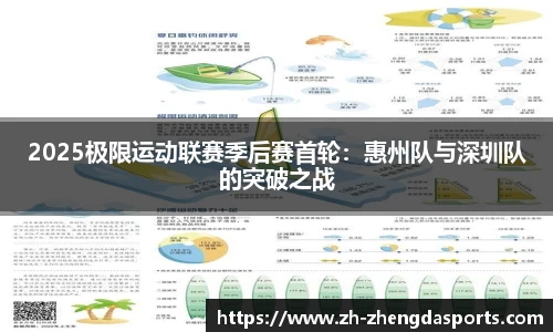 2025极限运动联赛季后赛首轮：惠州队与深圳队的突破之战