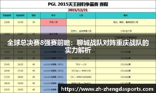 全球总决赛8强赛前瞻：聊城战队对阵重庆战队的实力解析