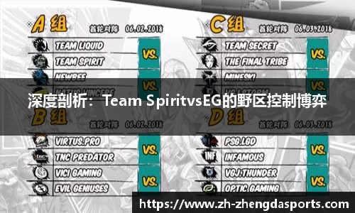 深度剖析：Team SpiritvsEG的野区控制博弈