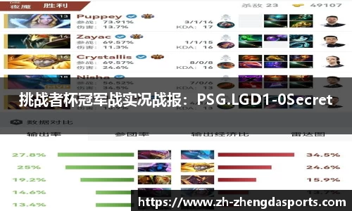 挑战者杯冠军战实况战报：PSG.LGD1-0Secret