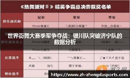 世界街舞大赛季军争夺战：银川队突破济宁队的数据分析